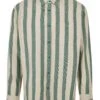 URBAN CLASSICS Camicia - Greenlancer Softseagrass 2 URBAN CLASSICS Camicia - Greenlancer Softseagrass -Negozio Di Abbigliamento Zalando a07d19962bb14b3b94b66f8895887d26